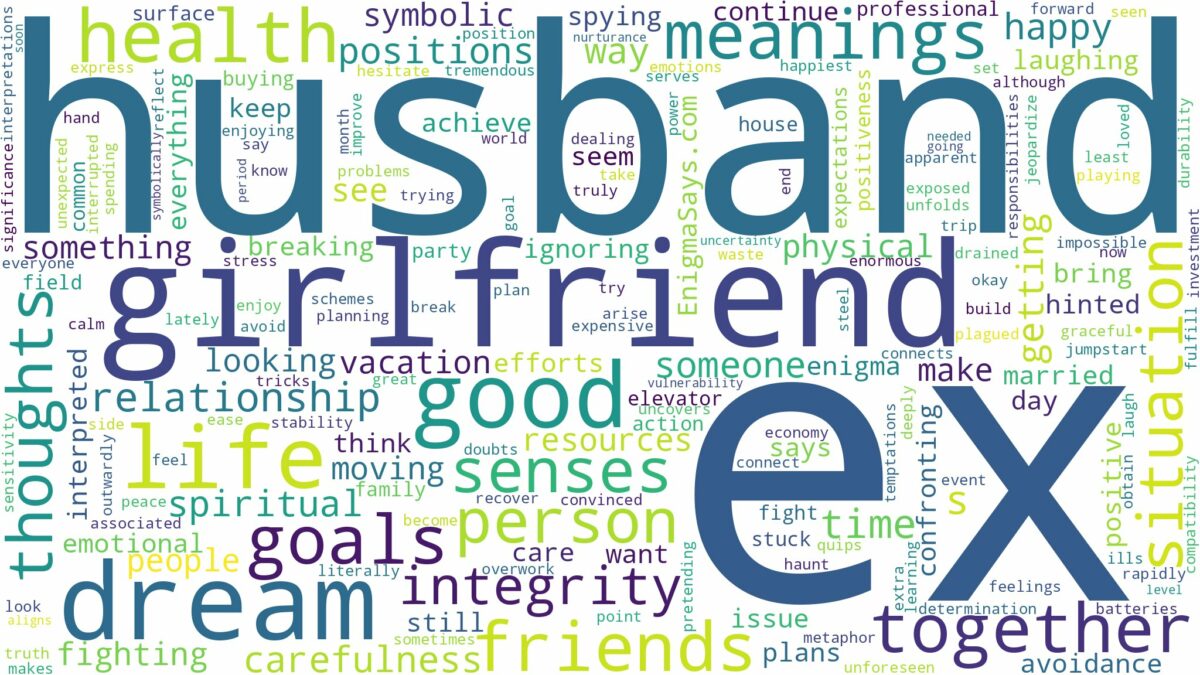 dream about ex husband and his girlfriend and related dreams with their meanings in a word cloud