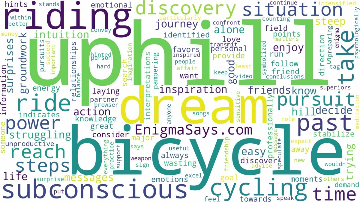 dreaming of riding a bicycle uphill and related dreams with their meanings in a word cloud