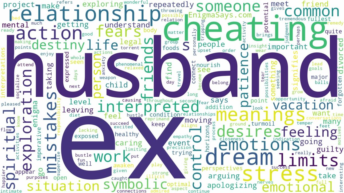 dreaming about ex husband cheating and related dreams with their meanings in a word cloud