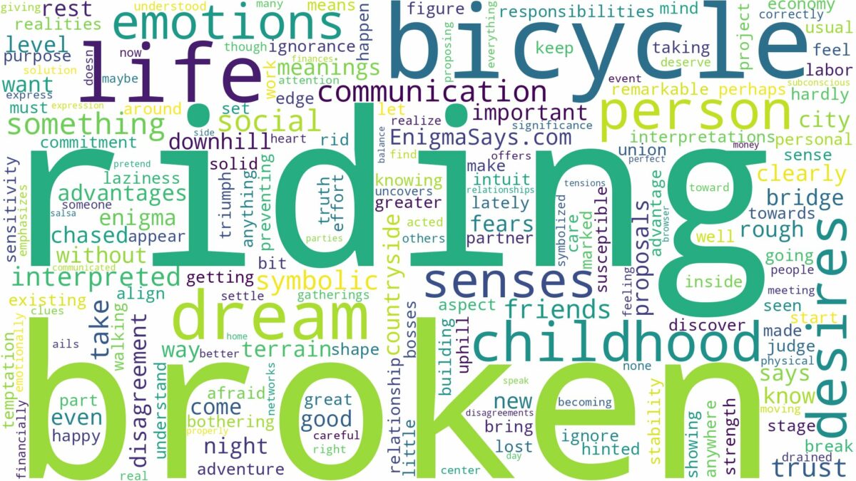 dreaming of riding a broken bicycle and related dreams with their meanings in a word cloud