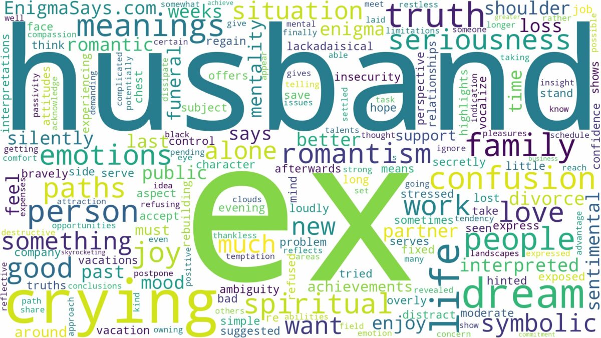 dreaming about ex husband crying and related dreams with their meanings in a word cloud