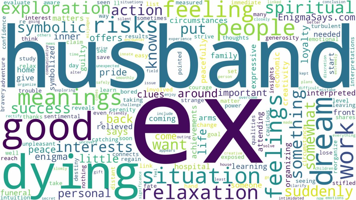 dreaming about ex husband dying and related dreams with their meanings in a word cloud