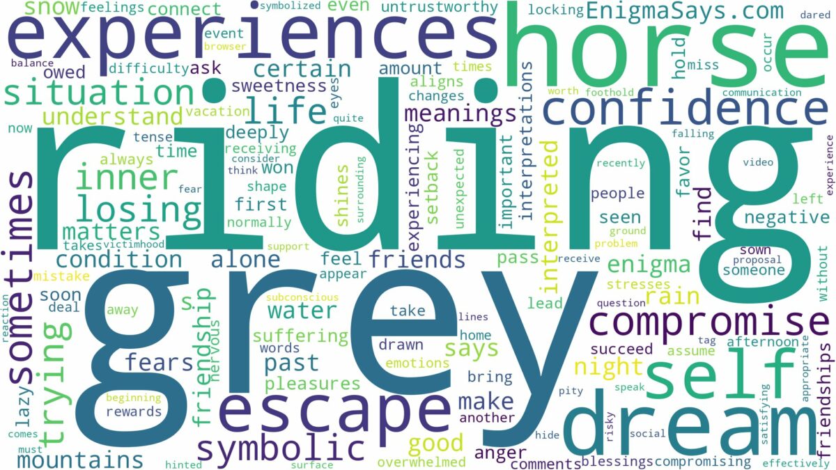 dreaming of riding a grey horse and related dreams with their meanings in a word cloud