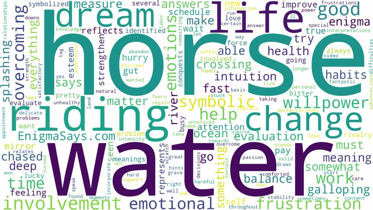 dreaming of riding a horse in water and related dreams with their meanings in a word cloud