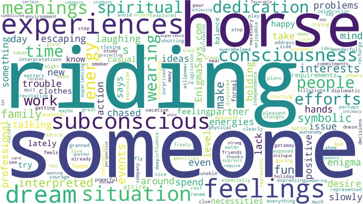 dreaming of riding a horse with someone and related dreams with their meanings in a word cloud