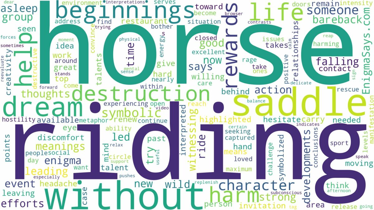 dreaming of riding a horse without saddle and related dreams with their meanings in a word cloud