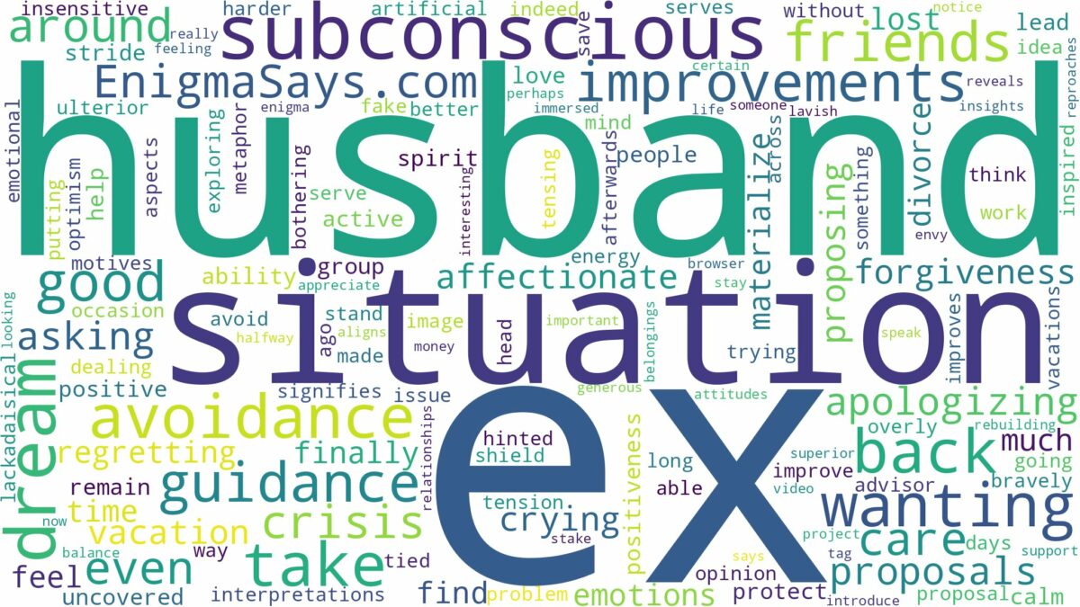 dreaming about ex husband wanting you back and related dreams with their meanings in a word cloud