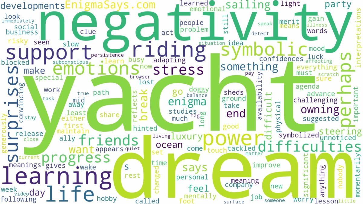 dream of riding a yacht and related dreams with their meanings in a word cloud