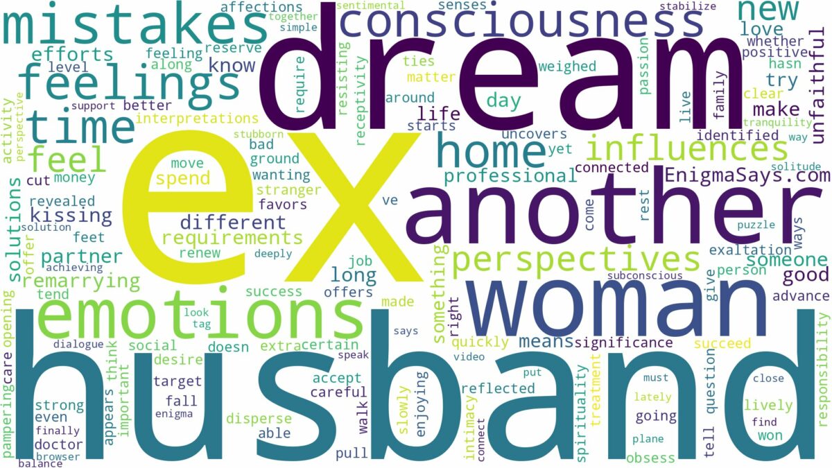 dream about ex husband with another woman and related dreams with their meanings in a word cloud