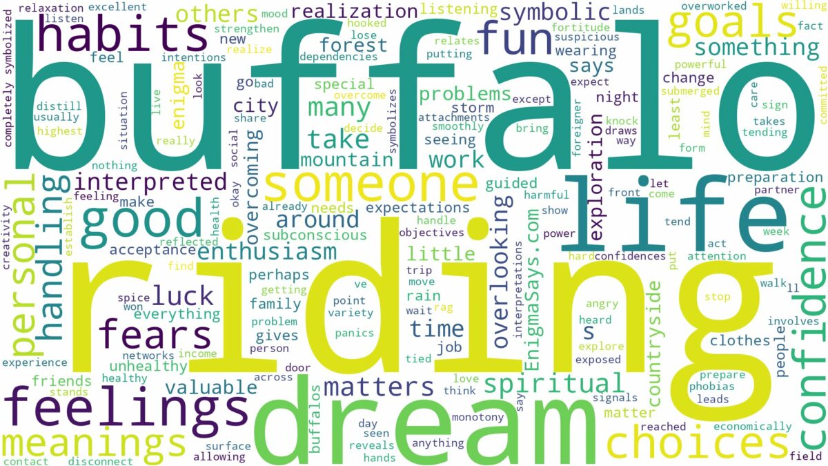 dream of riding buffalo and related dreams with their meanings in a word cloud