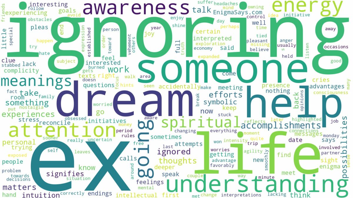 dreaming of ex ignoring you and related dreams with their meanings in a word cloud