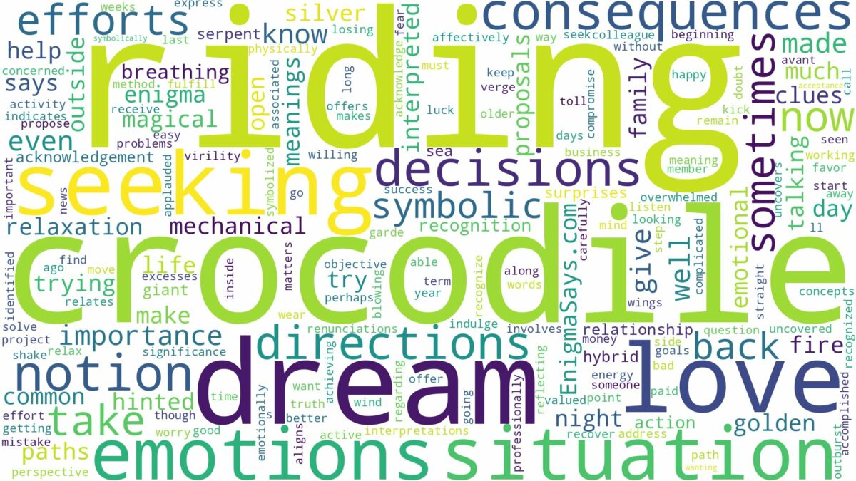 dream of riding crocodile and related dreams with their meanings in a word cloud