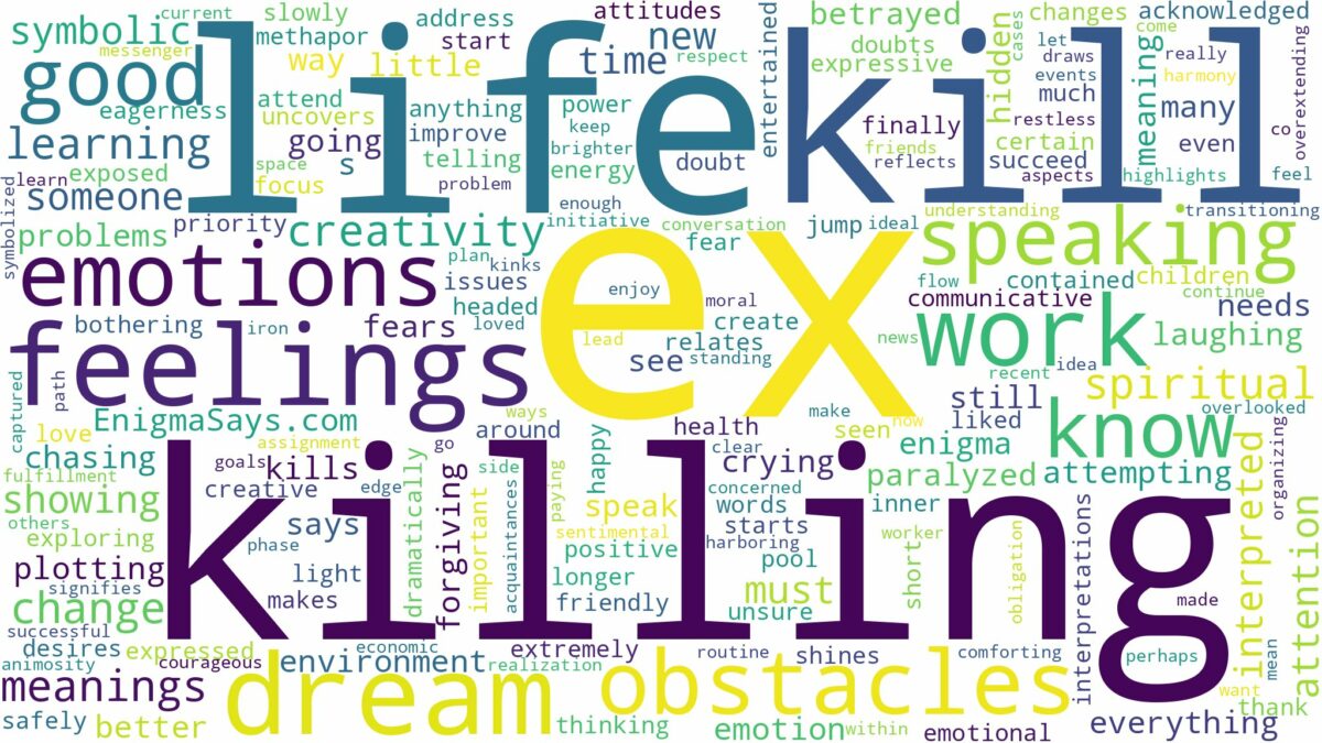 dreaming of ex killing you and related dreams with their meanings in a word cloud