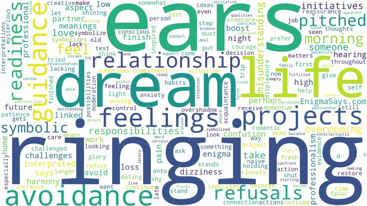 dream of ringing in ears and related dreams with their meanings in a word cloud