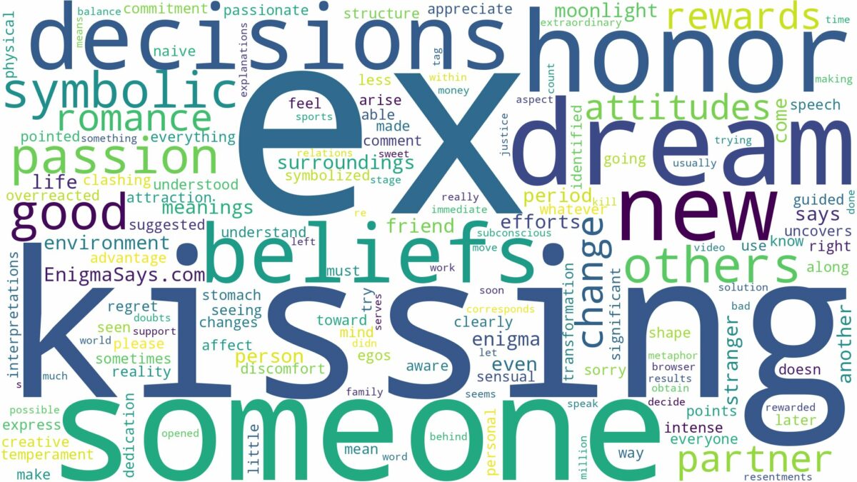 dreaming about ex kissing someone else and related dreams with their meanings in a word cloud