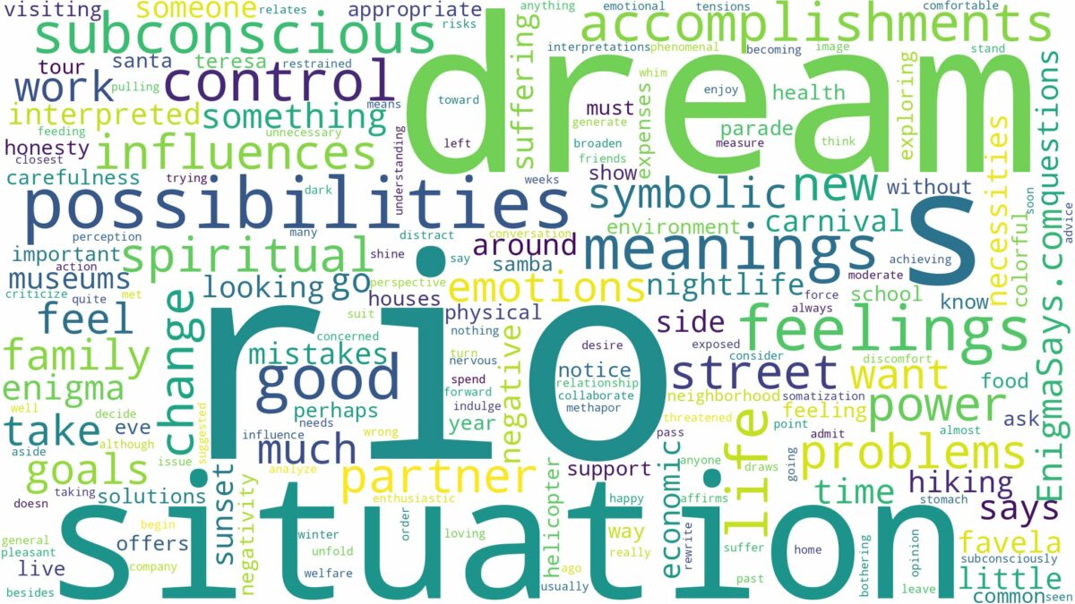 dream about rio and related dreams with their meanings in a word cloud