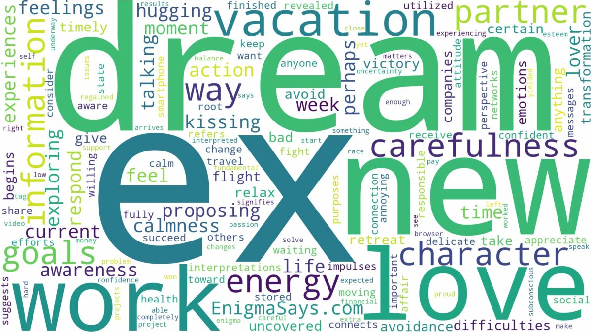 dream about ex love and related dreams with their meanings in a word cloud