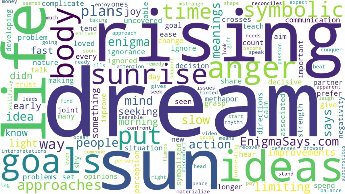 dream of rising sun and related dreams with their meanings in a word cloud