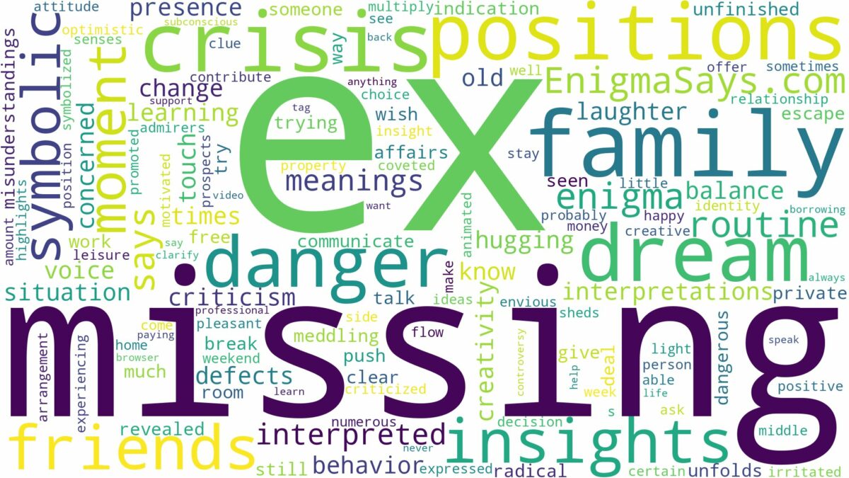 dreaming of ex missing you and related dreams with their meanings in a word cloud