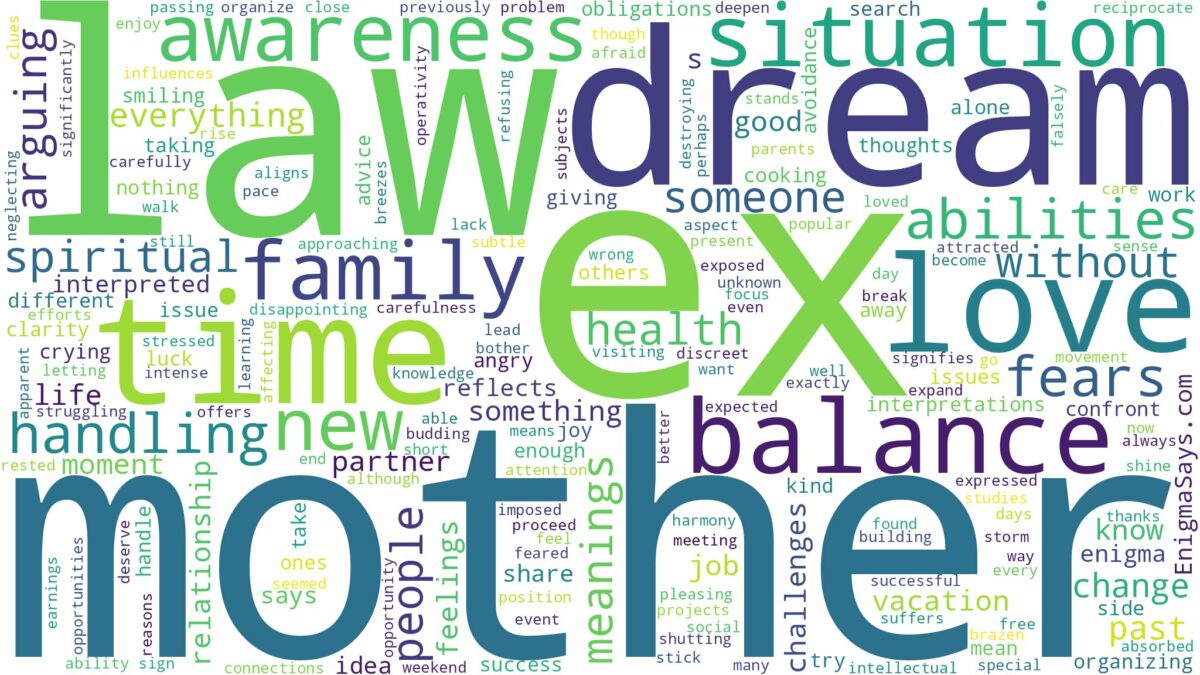 dream about ex mother in law and related dreams with their meanings in a word cloud