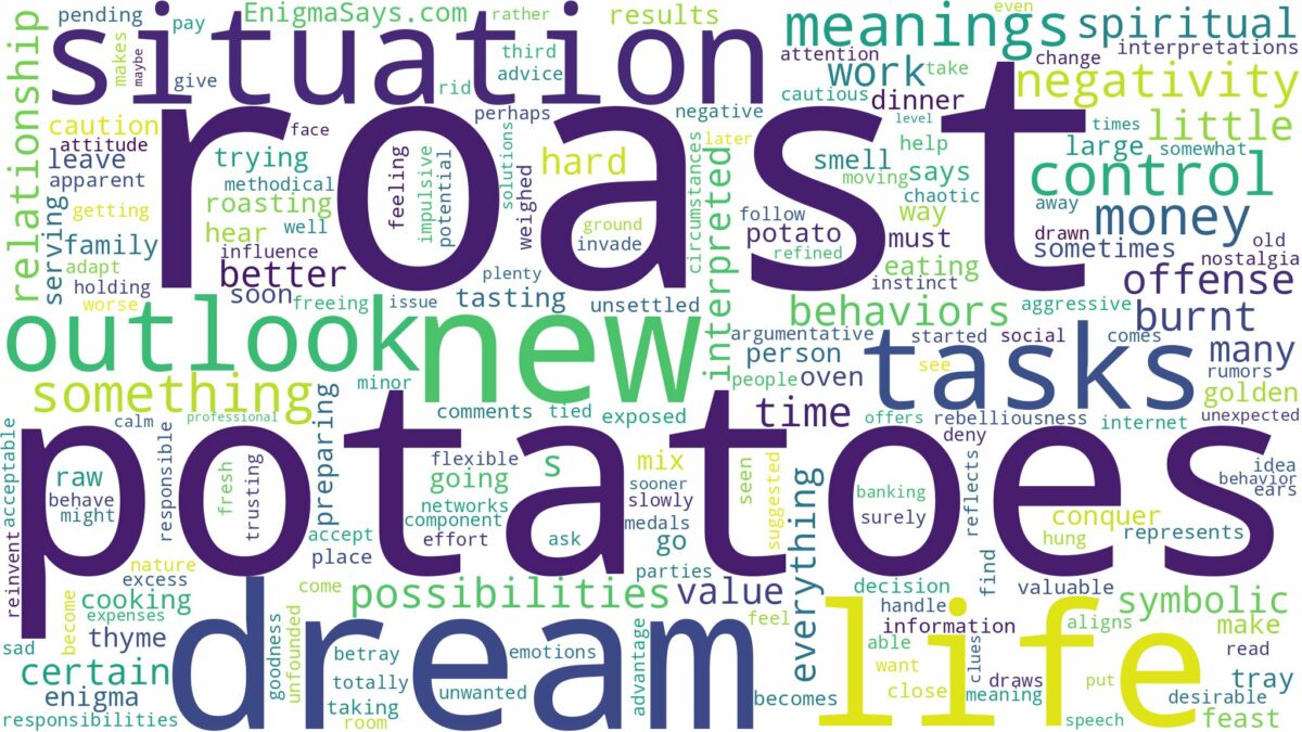 dream about roast potatoes and related dreams with their meanings in a word cloud