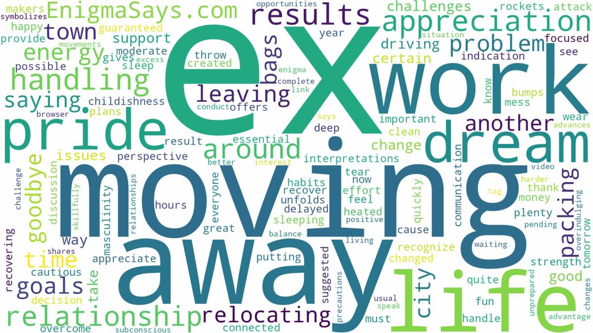 dreaming about ex moving away and related dreams with their meanings in a word cloud