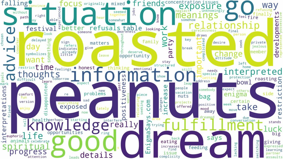 dream about roasted peanuts and related dreams with their meanings in a word cloud