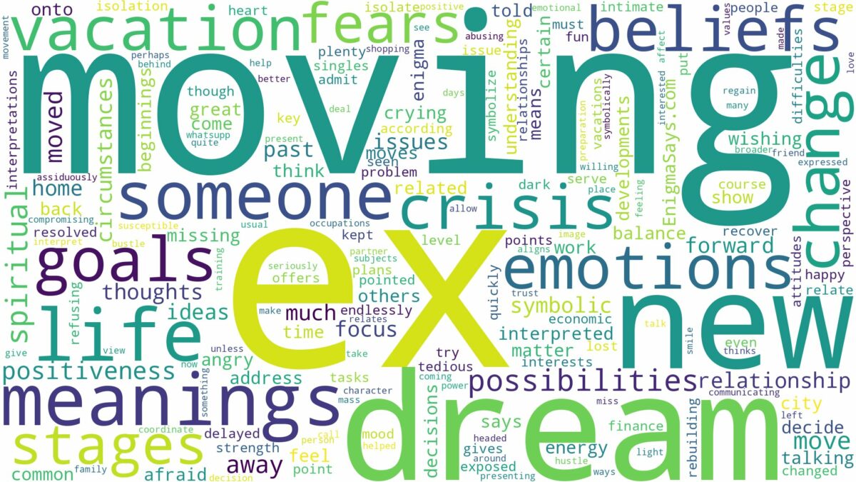 dreaming of ex moving on and related dreams with their meanings in a word cloud