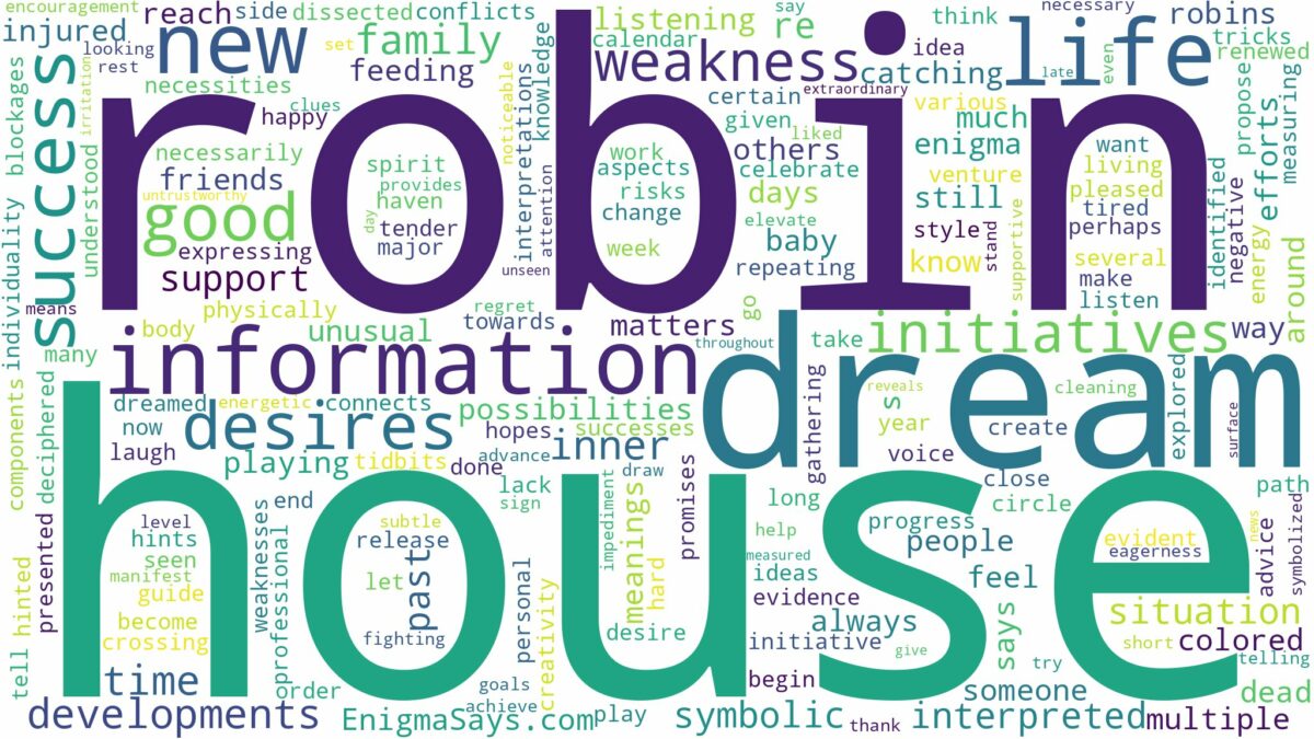 dream about robin in house and related dreams with their meanings in a word cloud