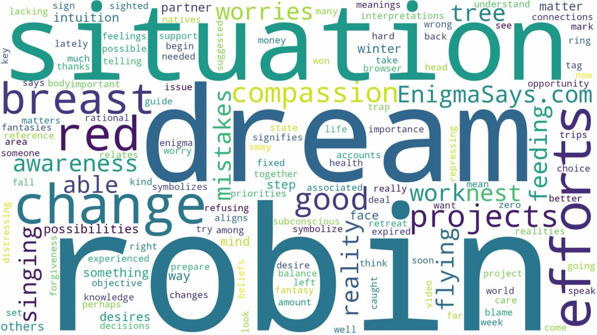 dream about robin red breast and related dreams with their meanings in a word cloud