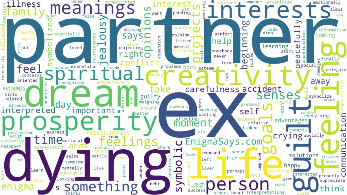 dreaming about ex partner dying and related dreams with their meanings in a word cloud