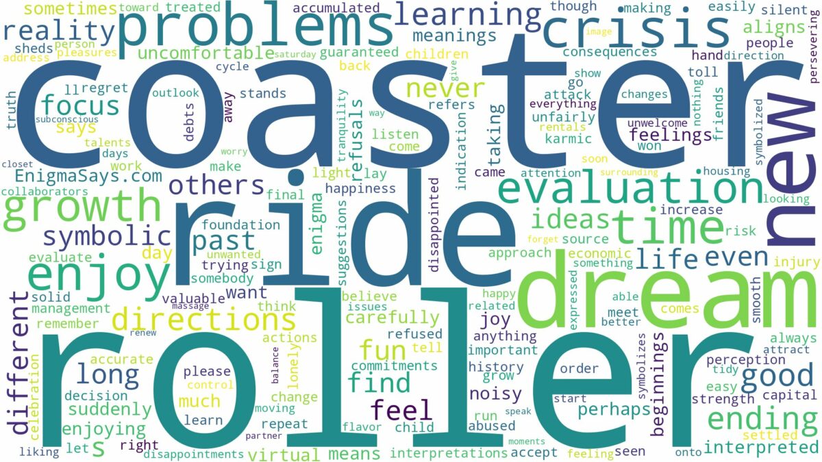 dream about roller coaster ride and related dreams with their meanings in a word cloud