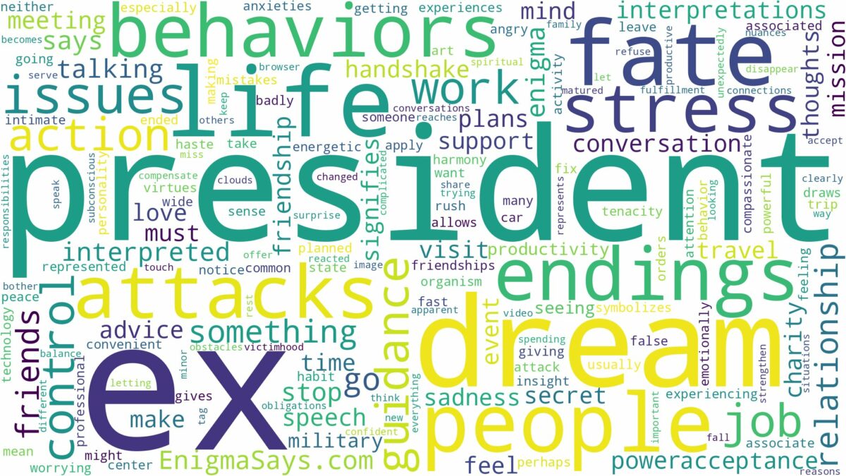 dream about ex president and related dreams with their meanings in a word cloud