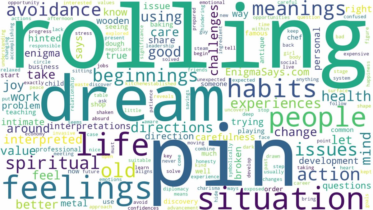 dream of rolling pin and related dreams with their meanings in a word cloud