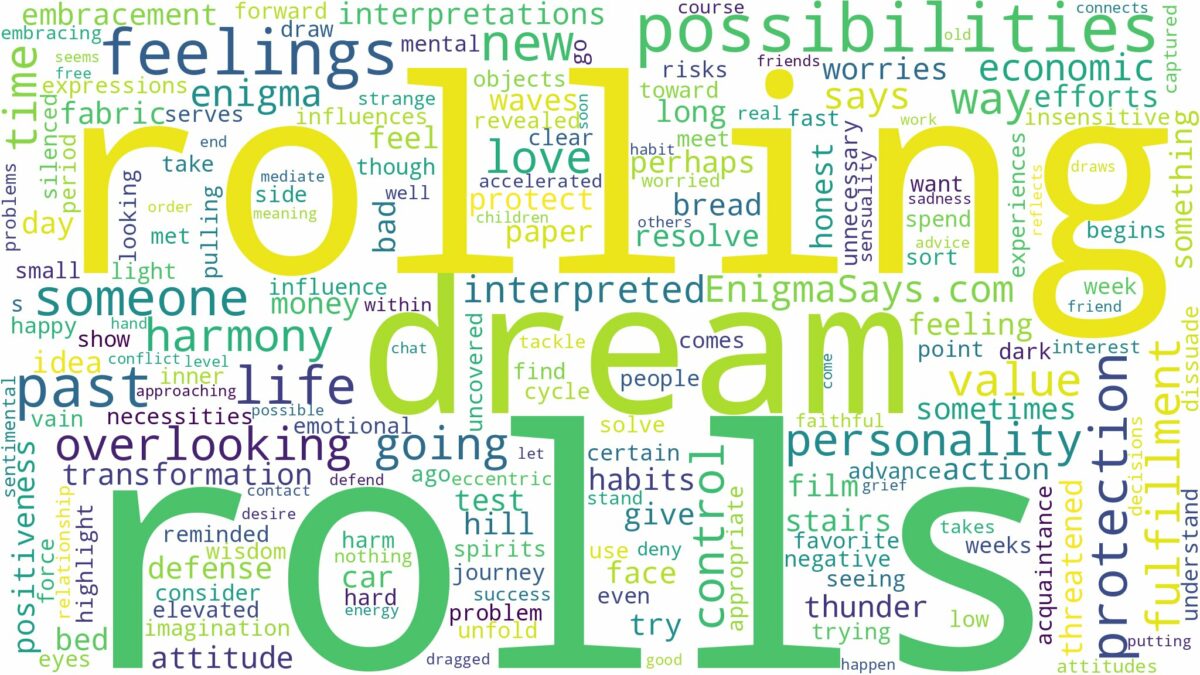 dreams about rolls and related dreams with their meanings in a word cloud