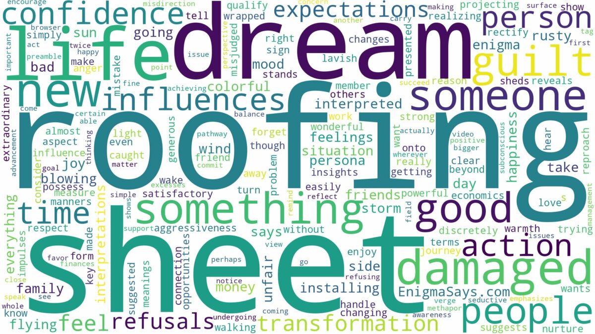 dream of roofing sheet and related dreams with their meanings in a word cloud