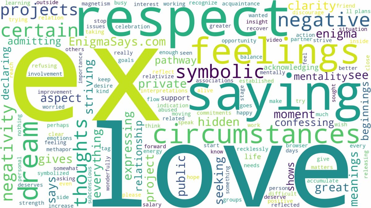 dreaming about ex saying you love you and related dreams with their meanings in a word cloud