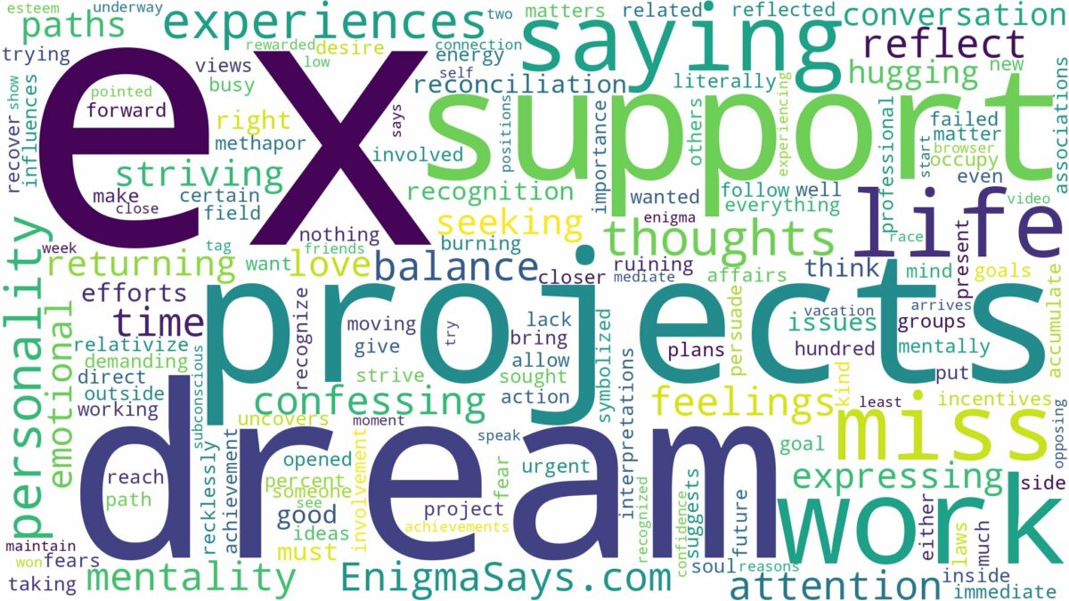 dreaming about ex saying you miss you and related dreams with their meanings in a word cloud