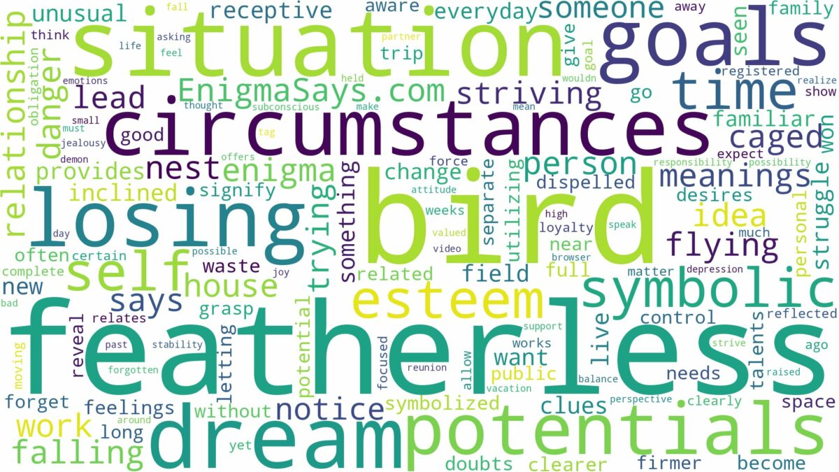 dream about a featherless bird and related dreams with their meanings in a word cloud