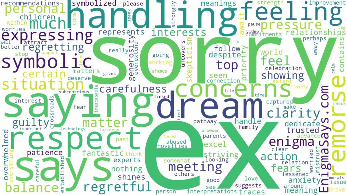 dreaming about ex saying sorry and related dreams with their meanings in a word cloud