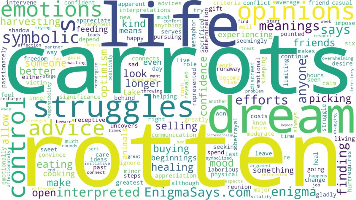 dream about rotten carrots and related dreams with their meanings in a word cloud