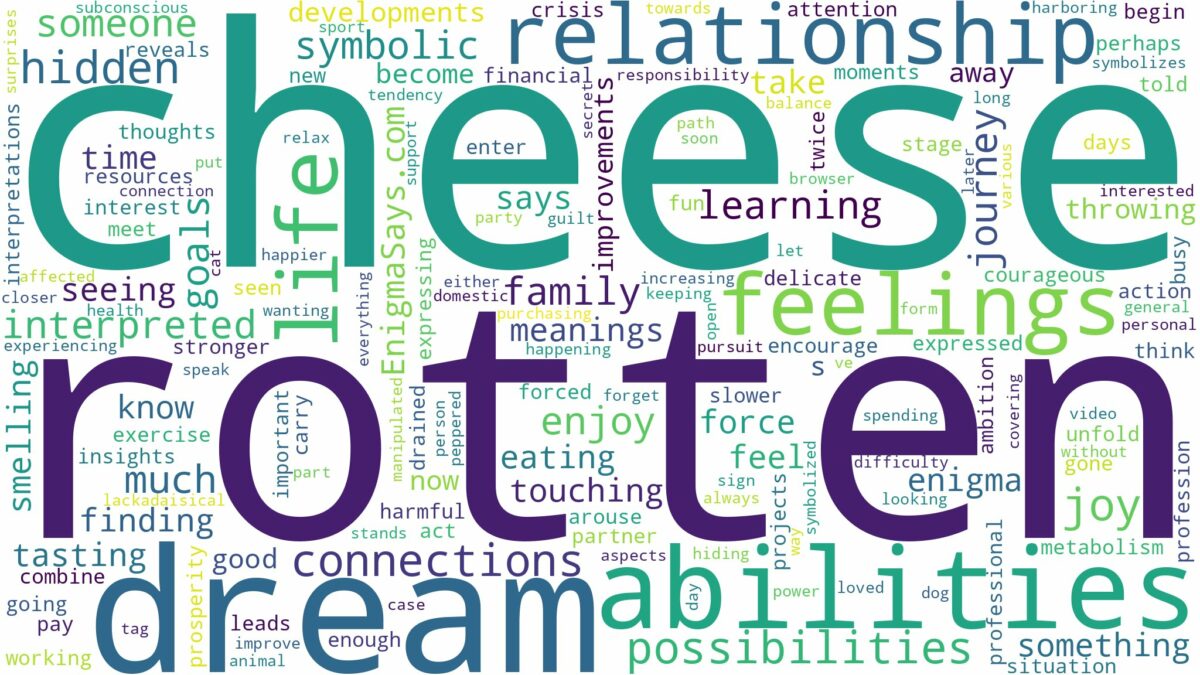 dream about rotten cheese and related dreams with their meanings in a word cloud