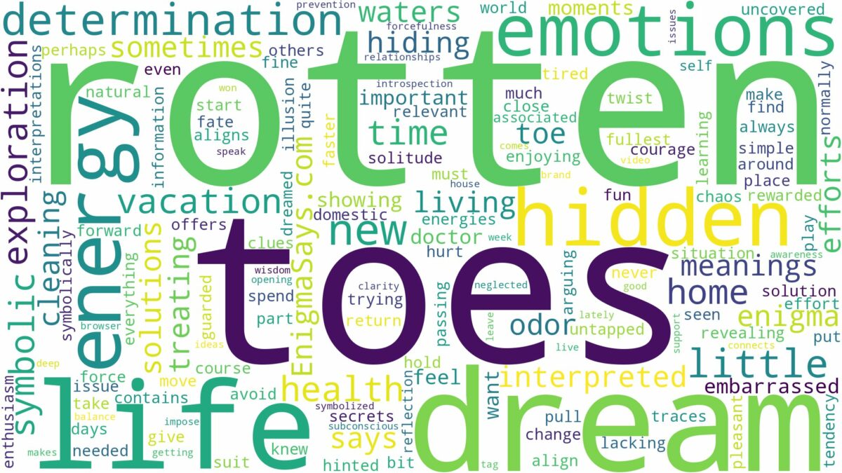 dream about rotten toes and related dreams with their meanings in a word cloud