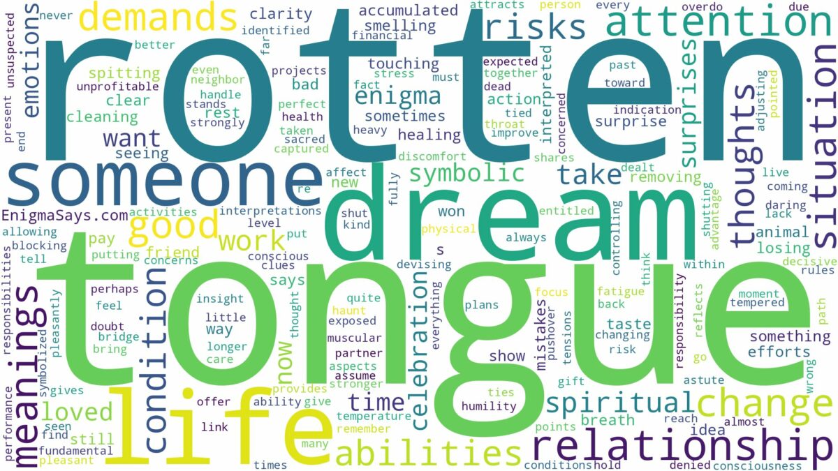 dream about rotten tongue and related dreams with their meanings in a word cloud