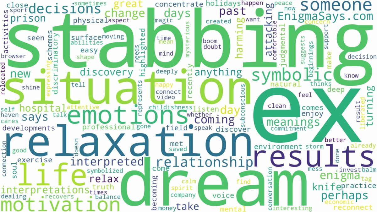 dreaming of ex stabbing you and related dreams with their meanings in a word cloud