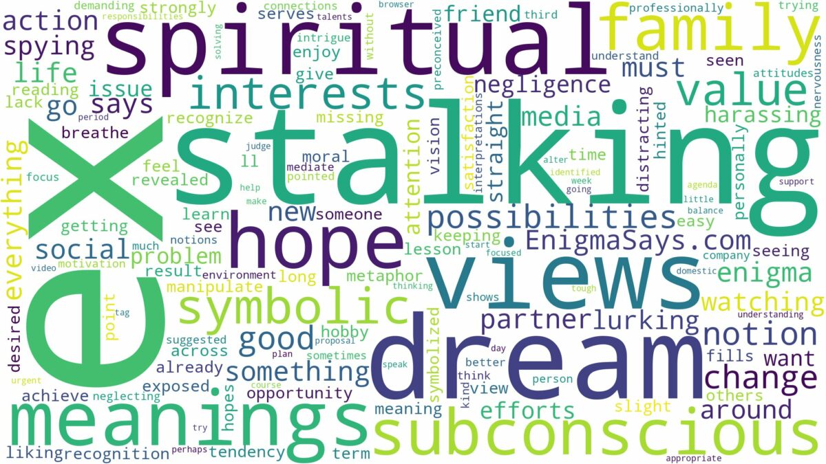 dreaming of ex stalking you and related dreams with their meanings in a word cloud