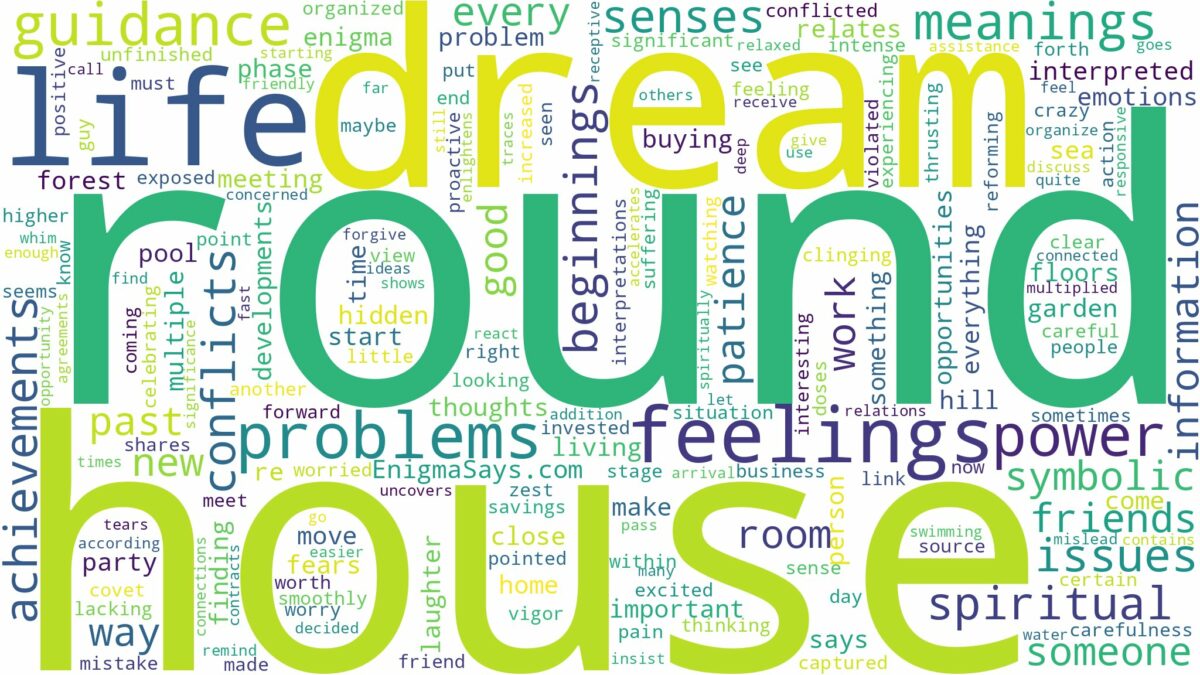 dream about round house and related dreams with their meanings in a word cloud