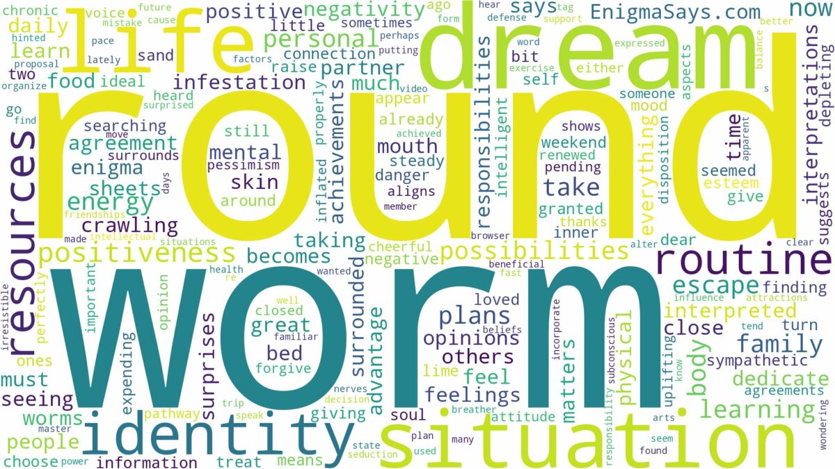 dream about round worm and related dreams with their meanings in a word cloud