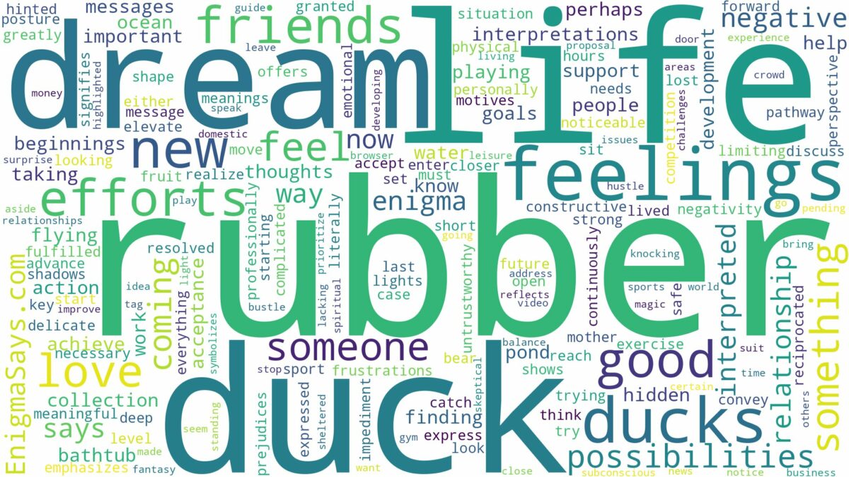 dream about rubber duck and related dreams with their meanings in a word cloud