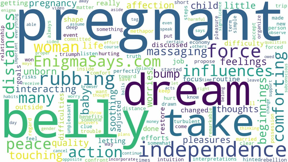 dreaming of rubbing a pregnant belly and related dreams with their meanings in a word cloud